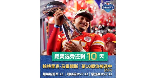 Countdown zum NFL Draft, um den nächsten Superstar-Quarterback zu finden Countdown zum NFL Draft, um den nächsten Superstar-Quarterback zu finden